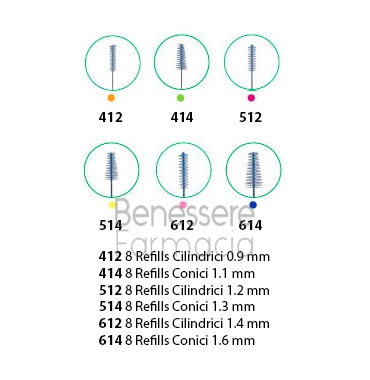 gum linea igiene dentale quotidiana proxabrush 512 8 ricambi cilindrici 1.2 mm